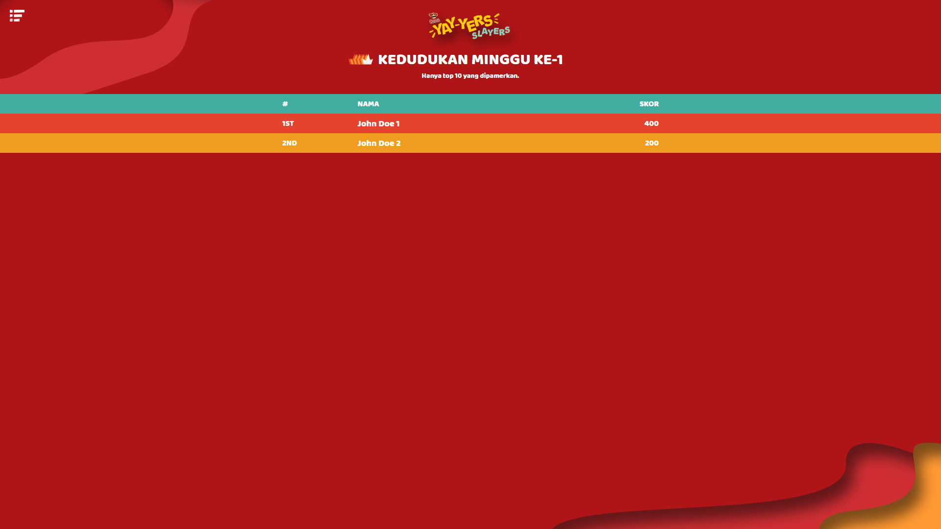 Leaderboard